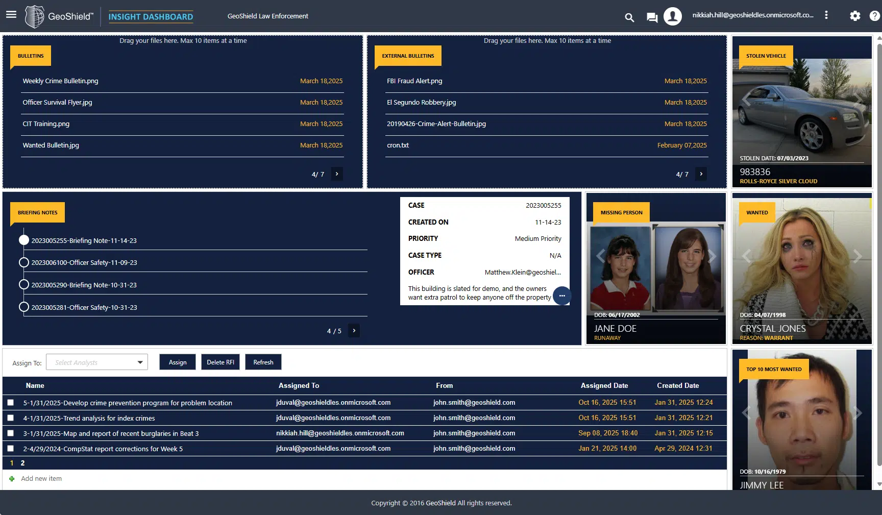 GeoShield Insight Dashboard with crime bulletins and BOLO alerts widget layout
