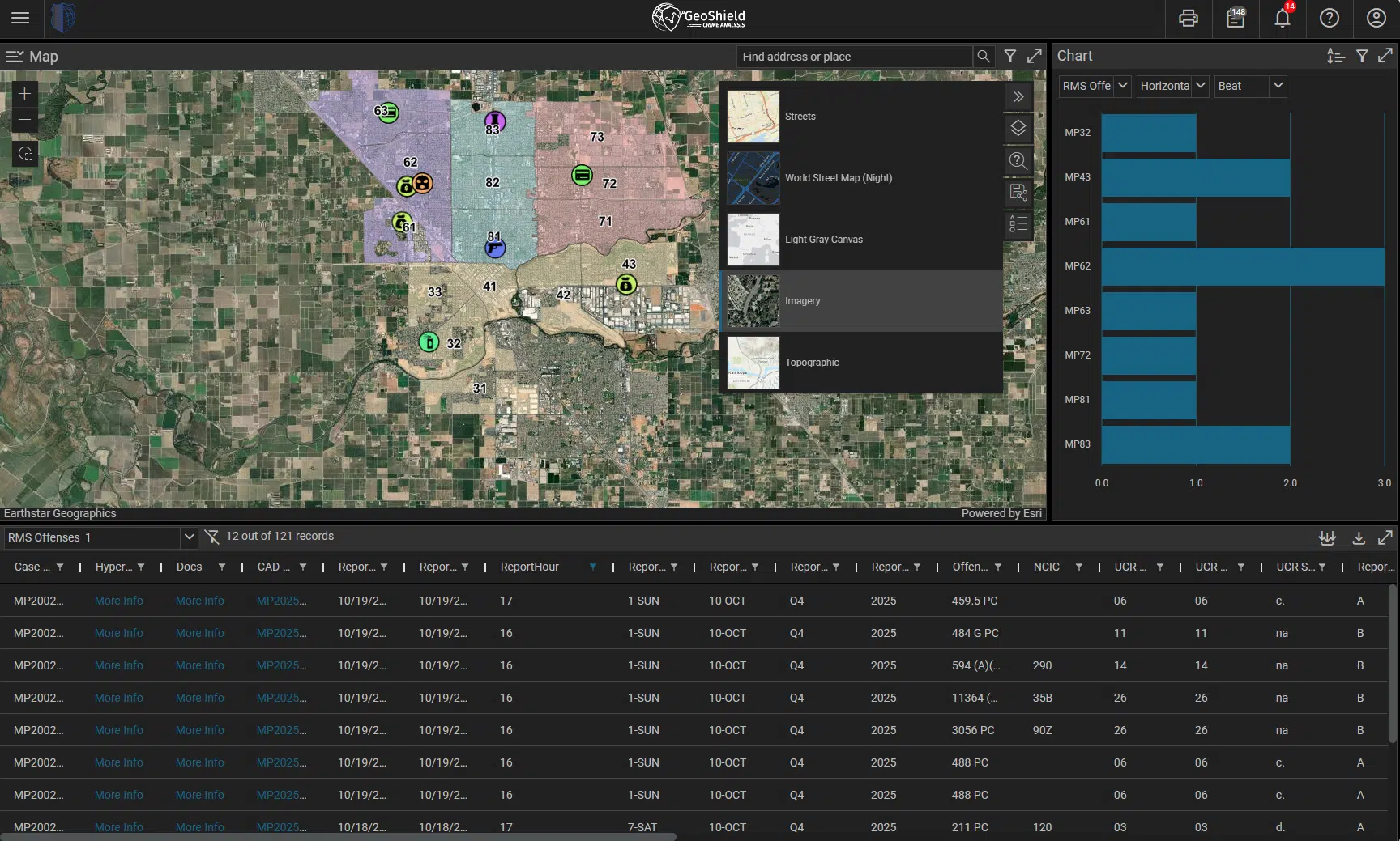 GeoShield Crime Analysis Dashboard query builder for custom crime reports