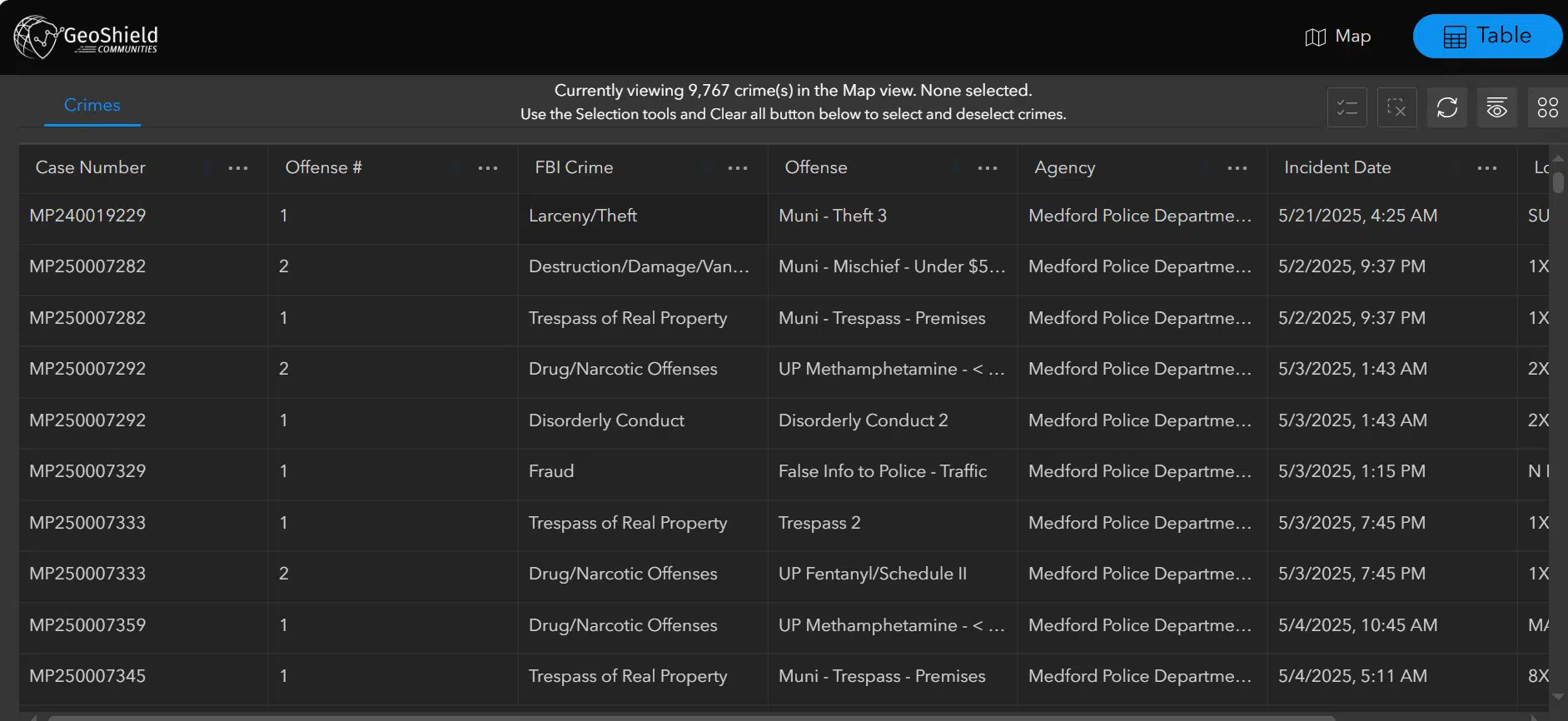 GeoShield Communities crime detail view with anonymized incident information